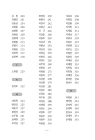 미리보기 이미지 4번째