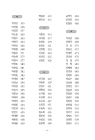 미리보기 이미지 5번째