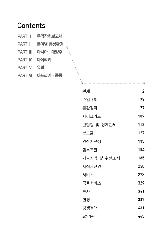 미리보기 이미지 4번째