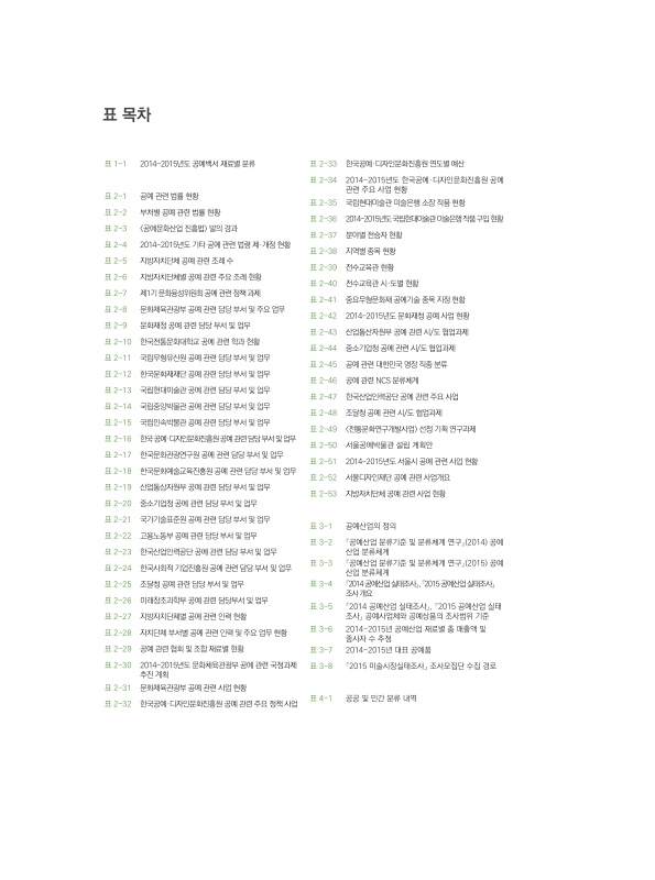 미리보기 이미지 5번째