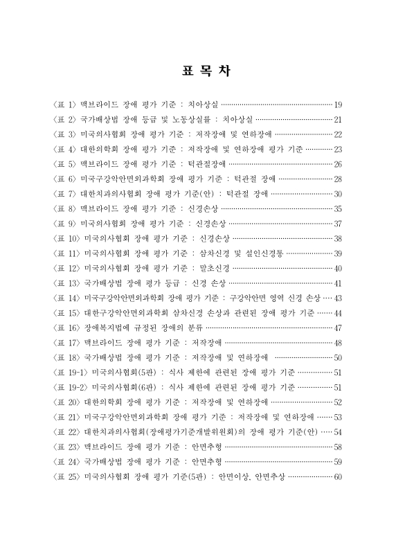 미리보기 이미지 5번째