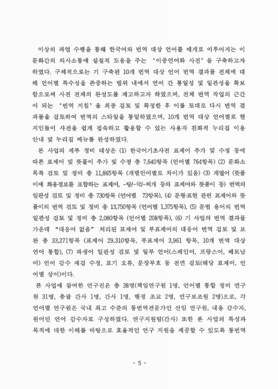 미리보기 이미지 5번째