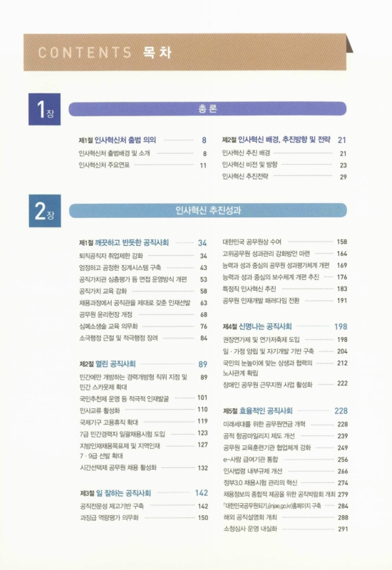 미리보기 이미지 5번째