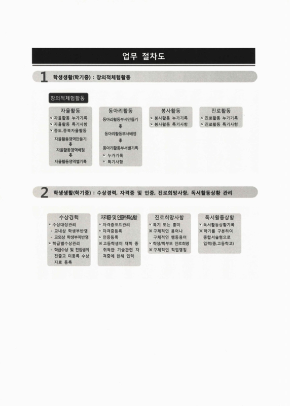 미리보기 이미지 3번째