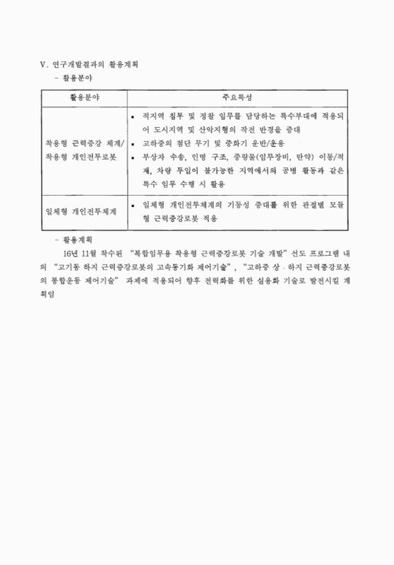 미리보기 이미지 5번째