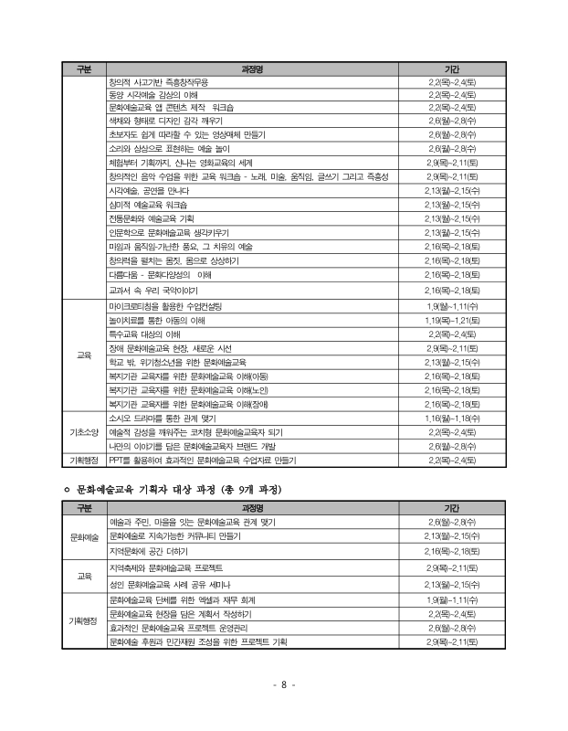 미리보기 이미지 5번째