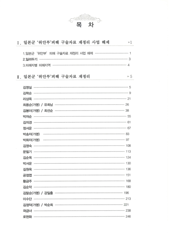 미리보기 이미지 4번째