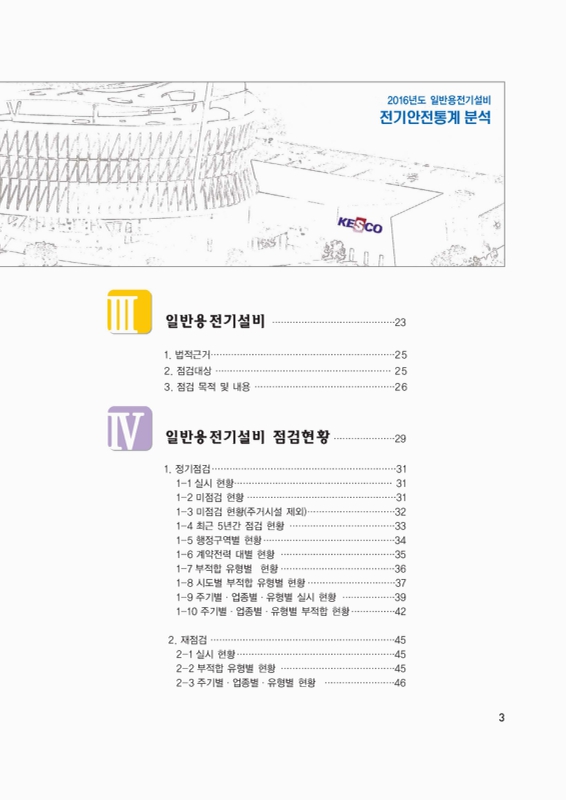 미리보기 이미지 3번째
