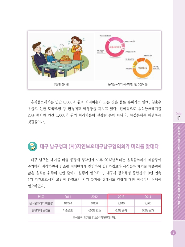 미리보기 이미지 5번째