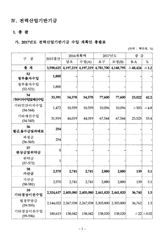미리보기 이미지 5번째