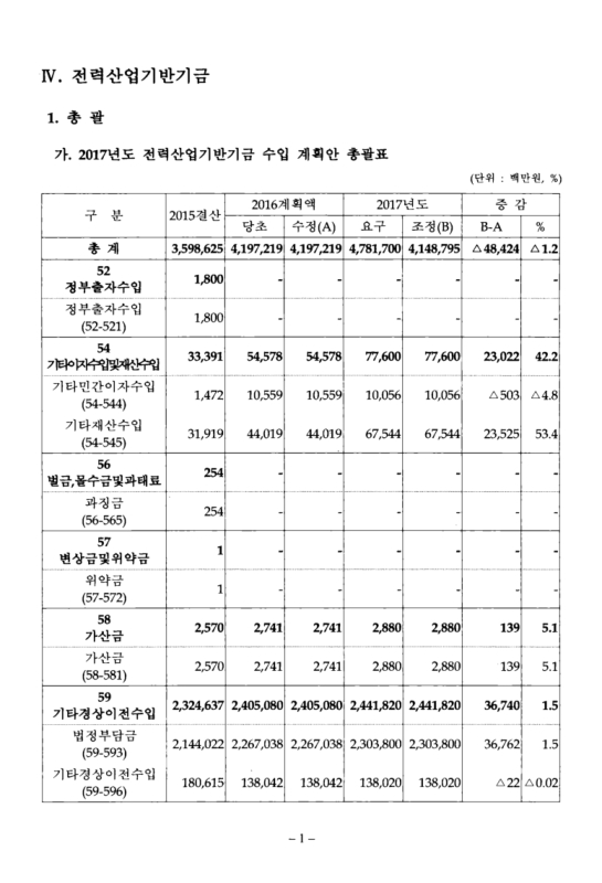 미리보기 이미지 5번째