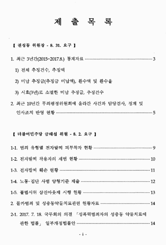 미리보기 이미지 2번째