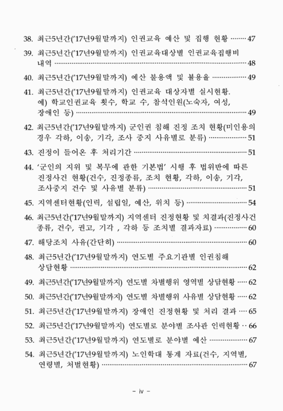 미리보기 이미지 5번째