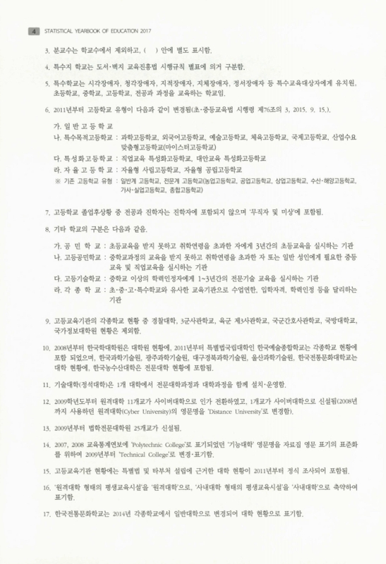 미리보기 이미지 5번째