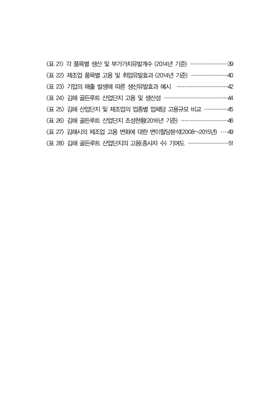 미리보기 이미지 5번째