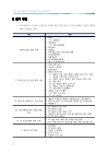 미리보기 이미지 4번째