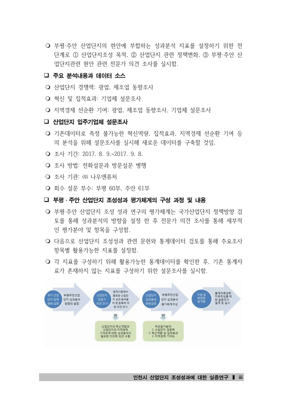미리보기 이미지 5번째