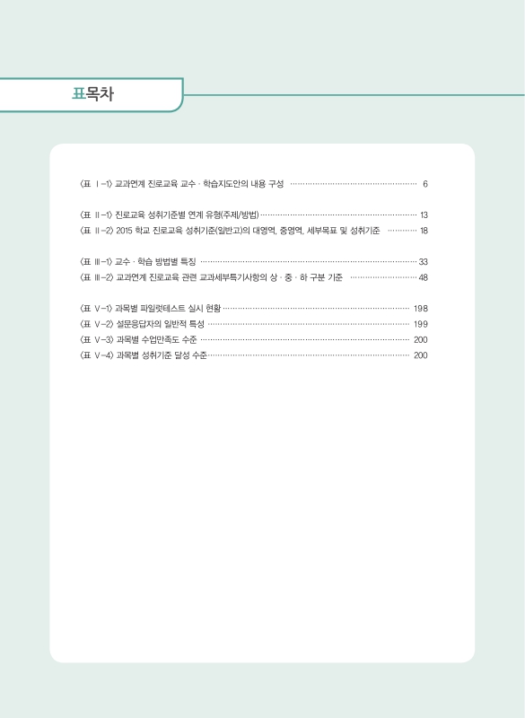 미리보기 이미지 4번째