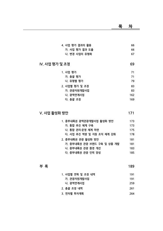 미리보기 이미지 5번째