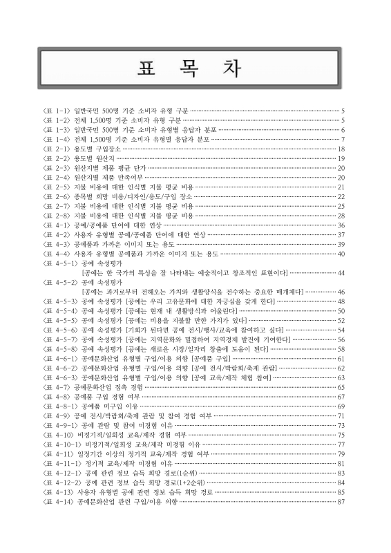 미리보기 이미지 4번째