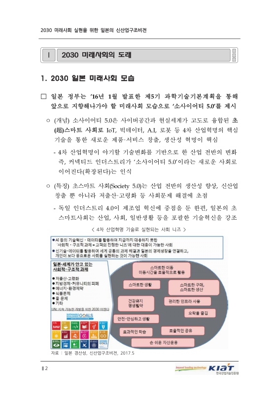 미리보기 이미지 4번째