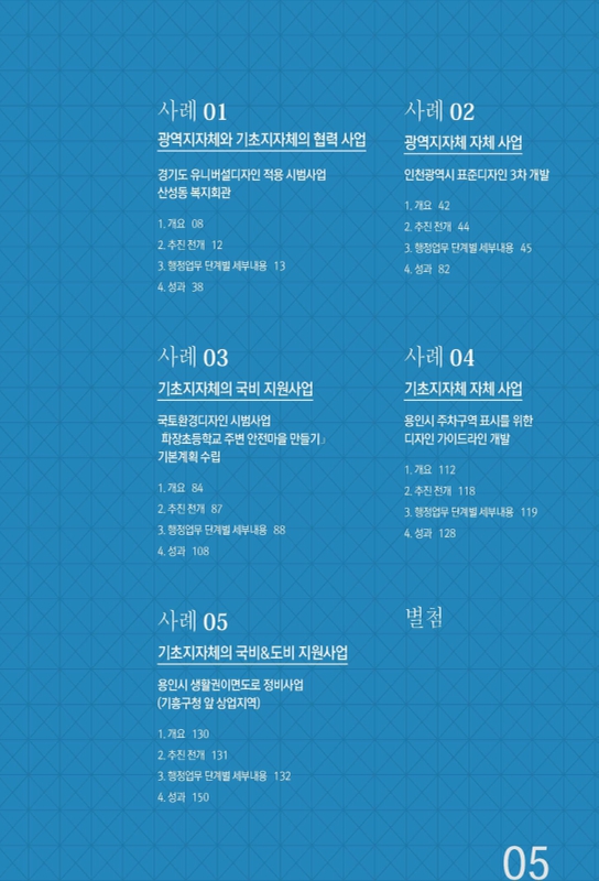 미리보기 이미지 5번째