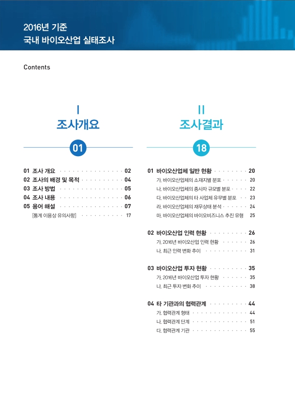 미리보기 이미지 3번째