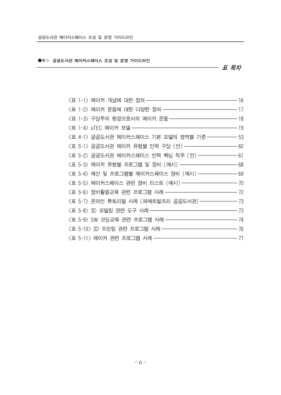 미리보기 이미지 5번째