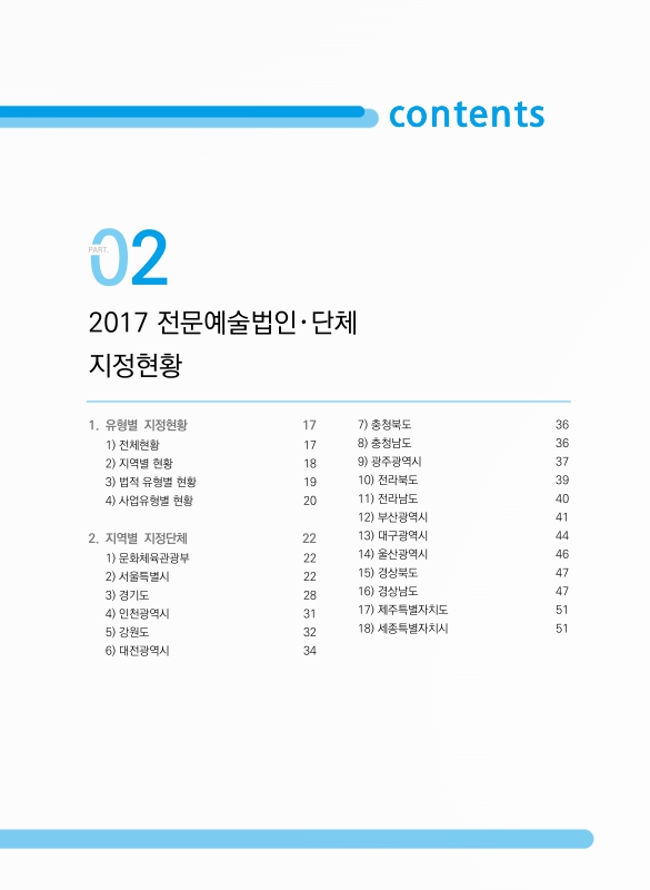 미리보기 이미지 3번째