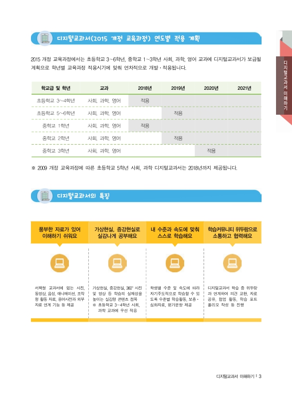 미리보기 이미지 5번째