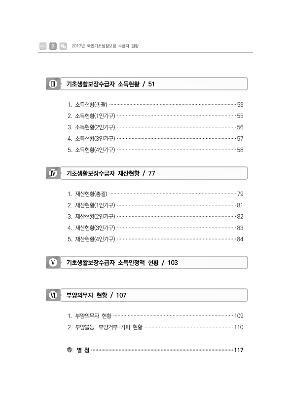 미리보기 이미지 4번째