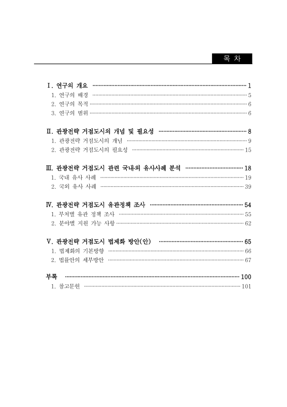 미리보기 이미지 3번째
