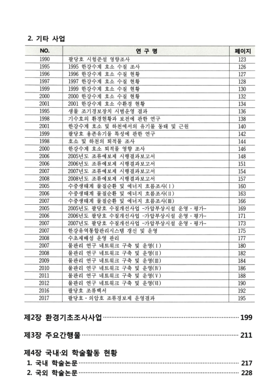 미리보기 이미지 5번째