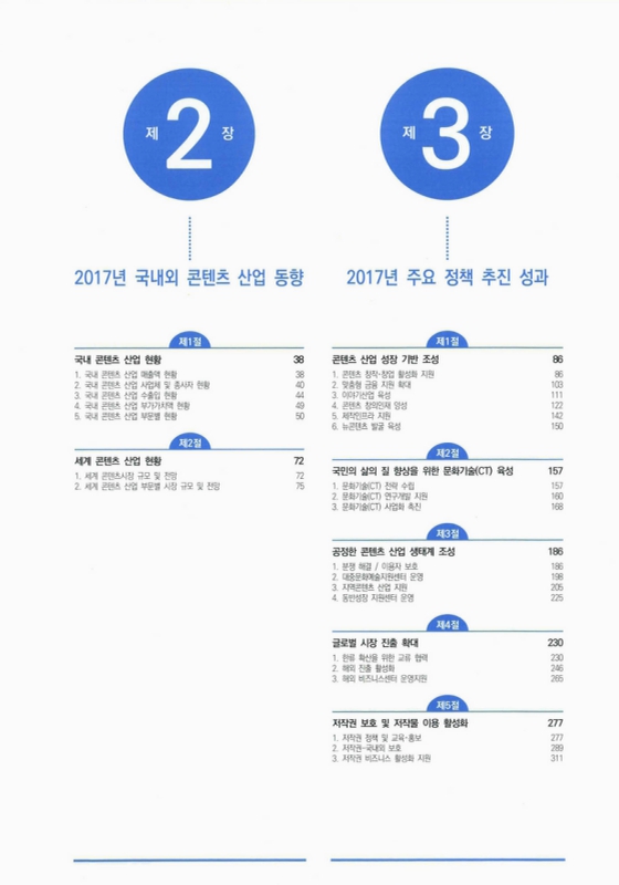 미리보기 이미지 5번째