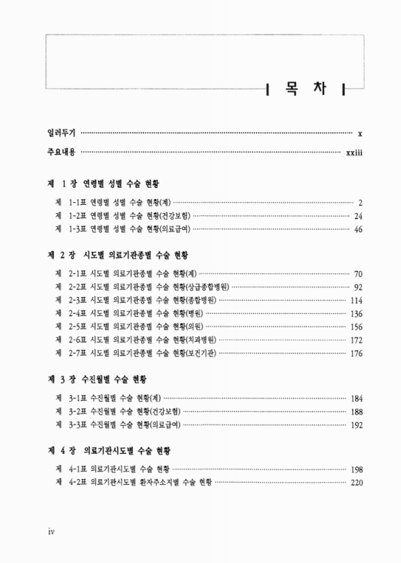 미리보기 이미지 4번째