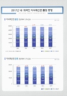 미리보기 이미지 3번째
