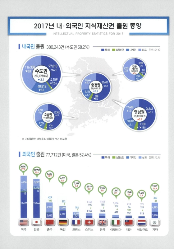미리보기 이미지 5번째