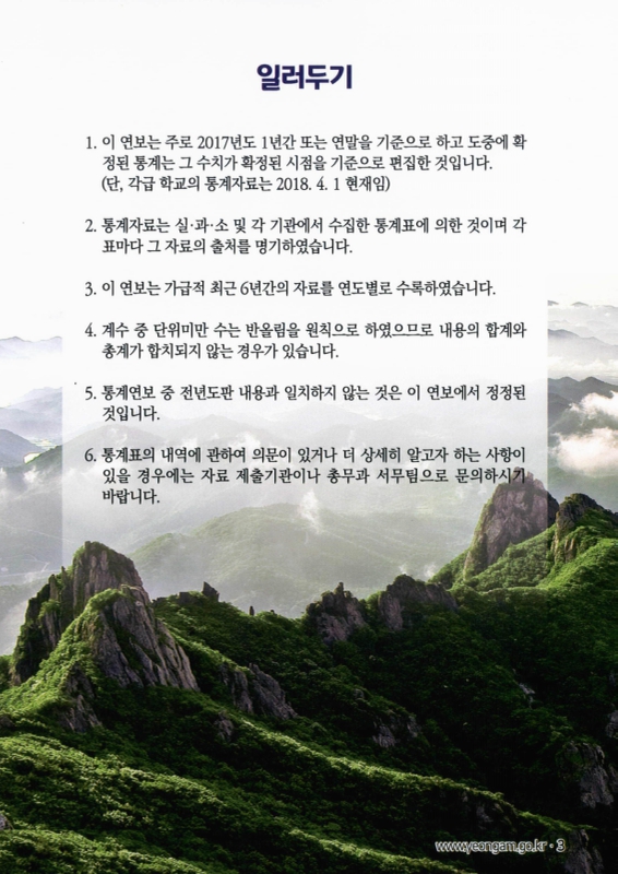 미리보기 이미지 3번째