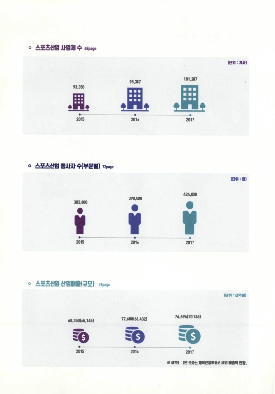 미리보기 이미지 3번째