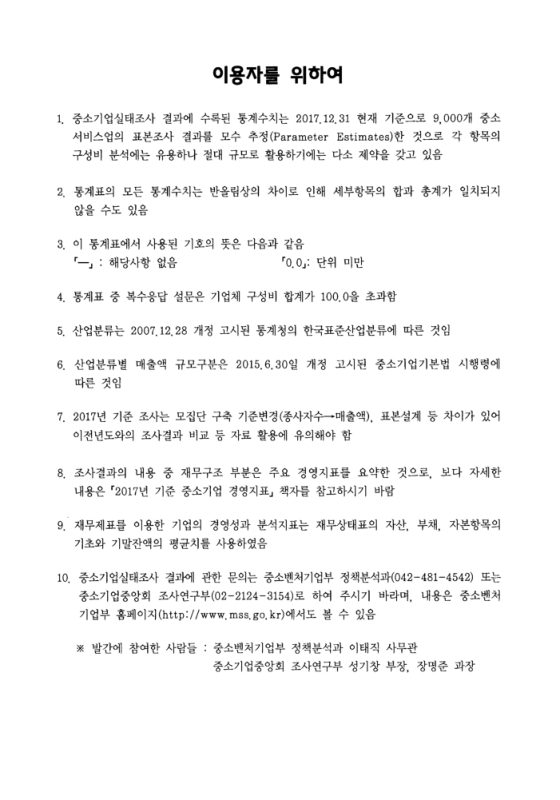 미리보기 이미지 3번째