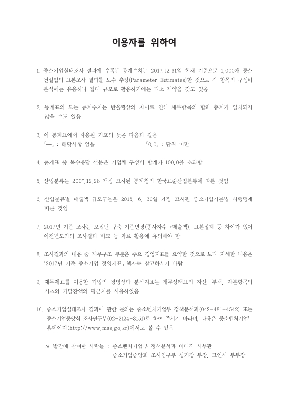 미리보기 이미지 3번째