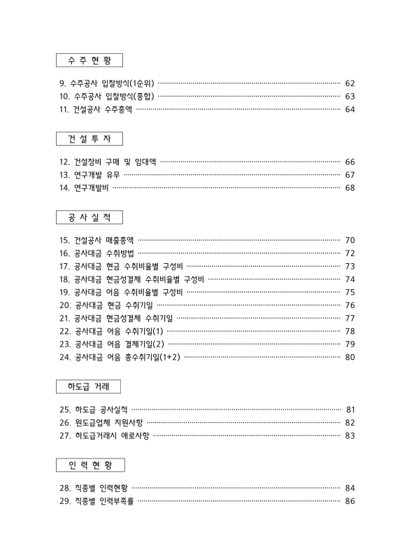 미리보기 이미지 5번째