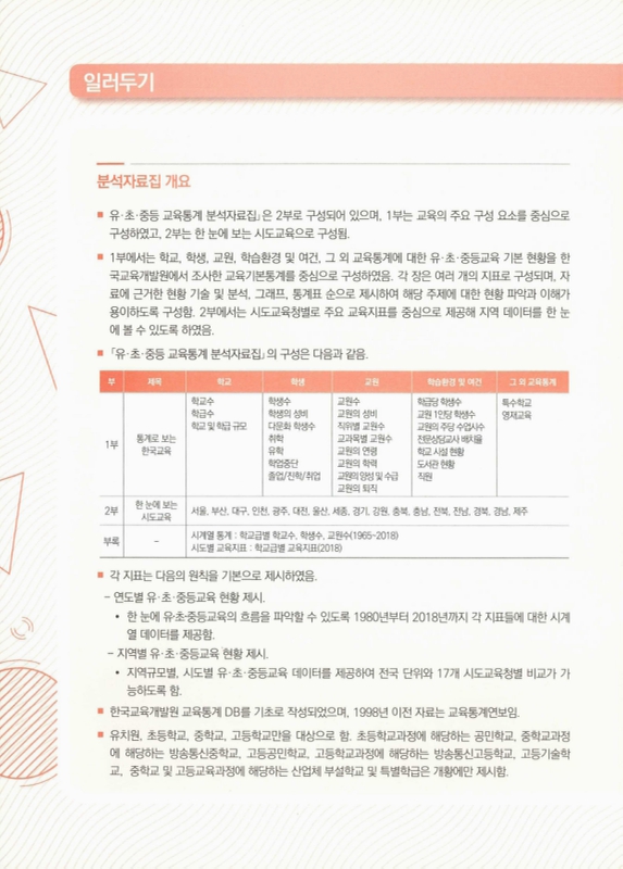 미리보기 이미지 3번째