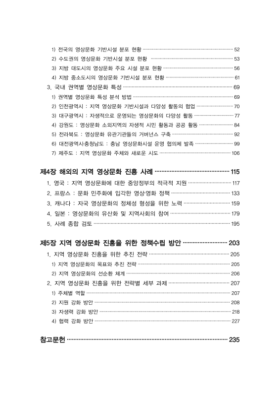 미리보기 이미지 4번째