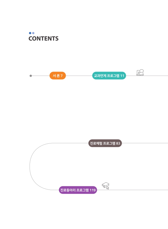미리보기 이미지 3번째