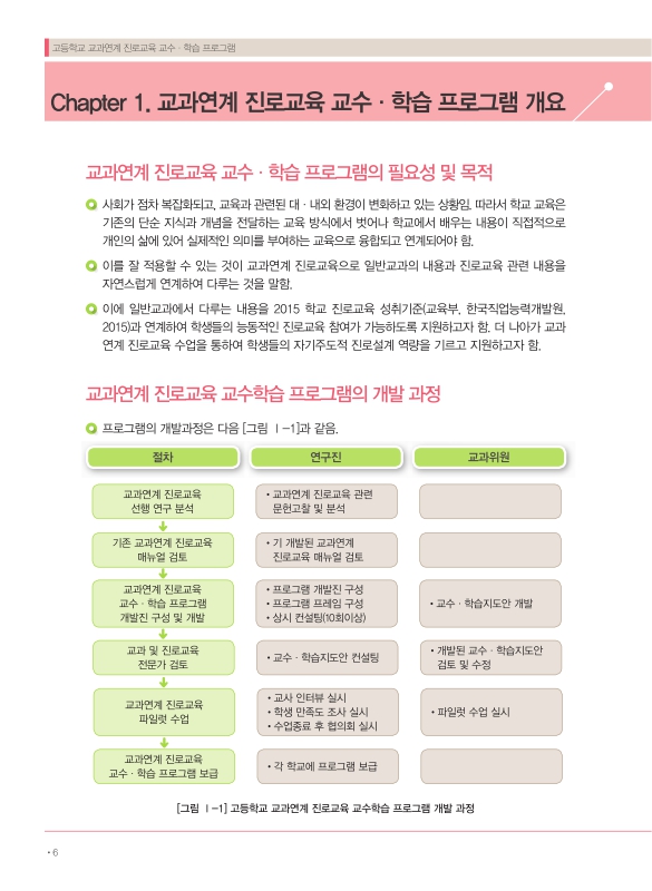 미리보기 이미지 5번째