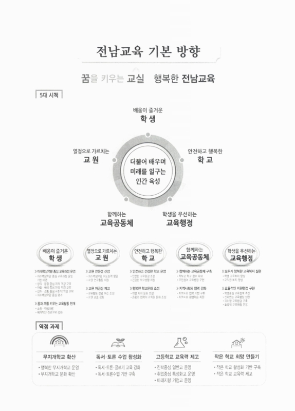 미리보기 이미지 5번째