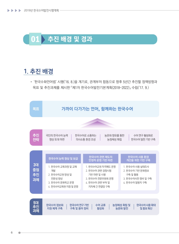 미리보기 이미지 5번째