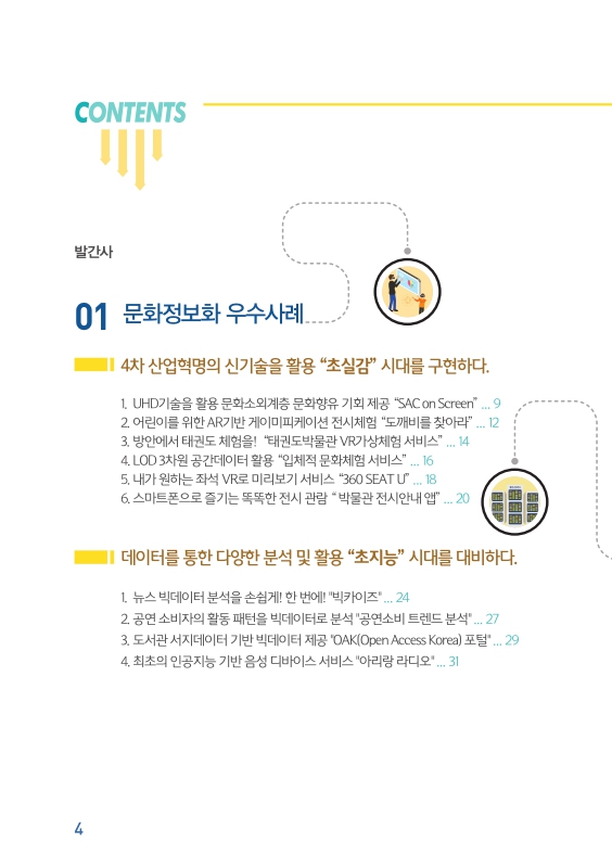 미리보기 이미지 3번째