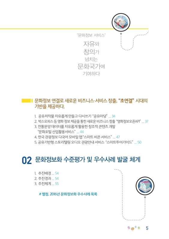 미리보기 이미지 4번째